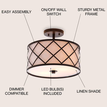 Elizabeth Metal LED Flush Mount